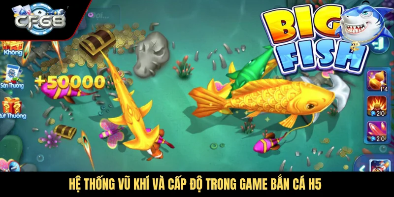 Hệ thống vũ khí và cấp độ trong game bắn cá H5