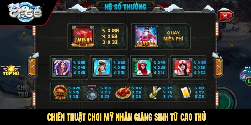 Chiến thuật chơi Mỹ Nhân Giáng Sinh từ cao thủ