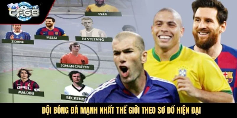 Đội bóng đá mạnh nhất thế giới theo sơ đồ hiện đại