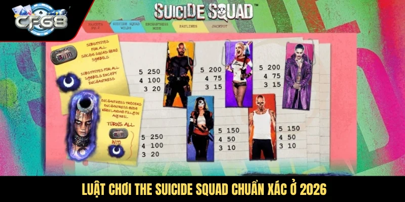 Luật chơi The Suicide Squad chuẩn xác ở 2026