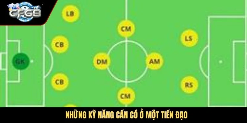 Những kỹ năng cần có ở một tiền đạo